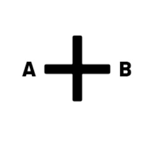A+B Graphic