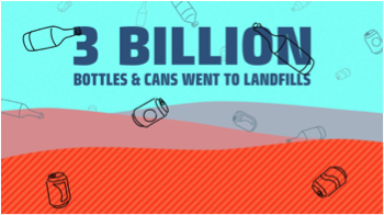 "3 billion bottles & cans went into landfills"
