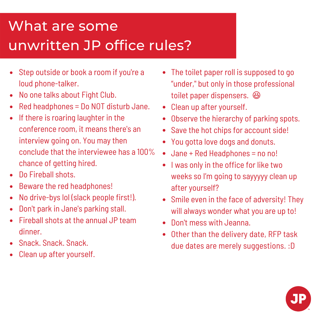 Unwritten office rules responses