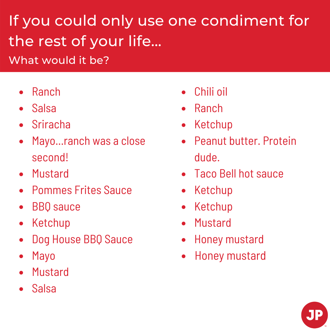Condiment question results